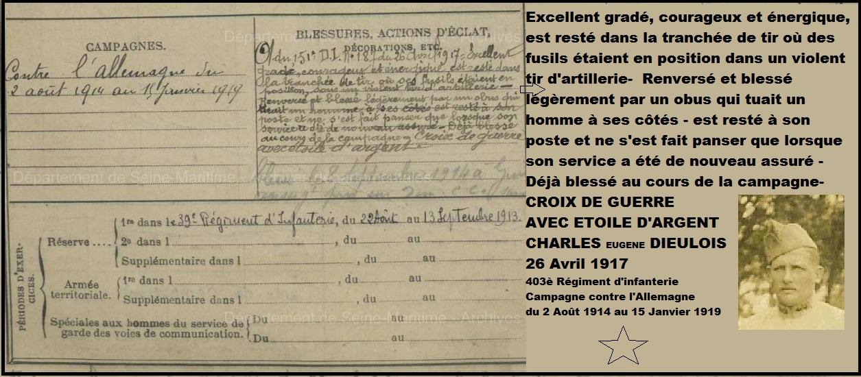 CHARLES DIEULOIS SOMME- WW1