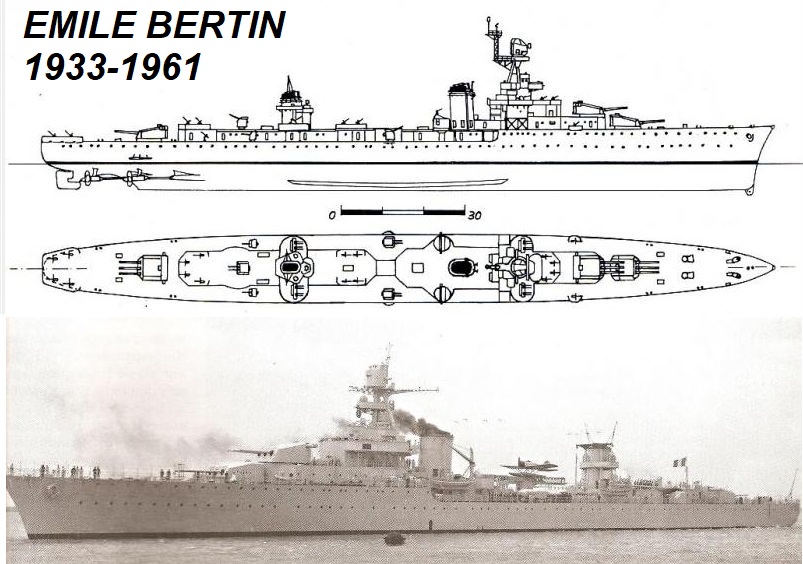 EMILE BERTIN PETIT-DIEULOIS