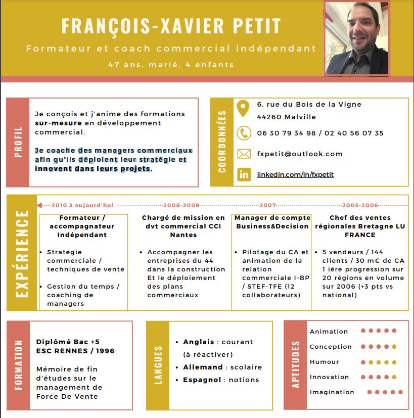 coach formation nantes agar agar franois xavier petit
