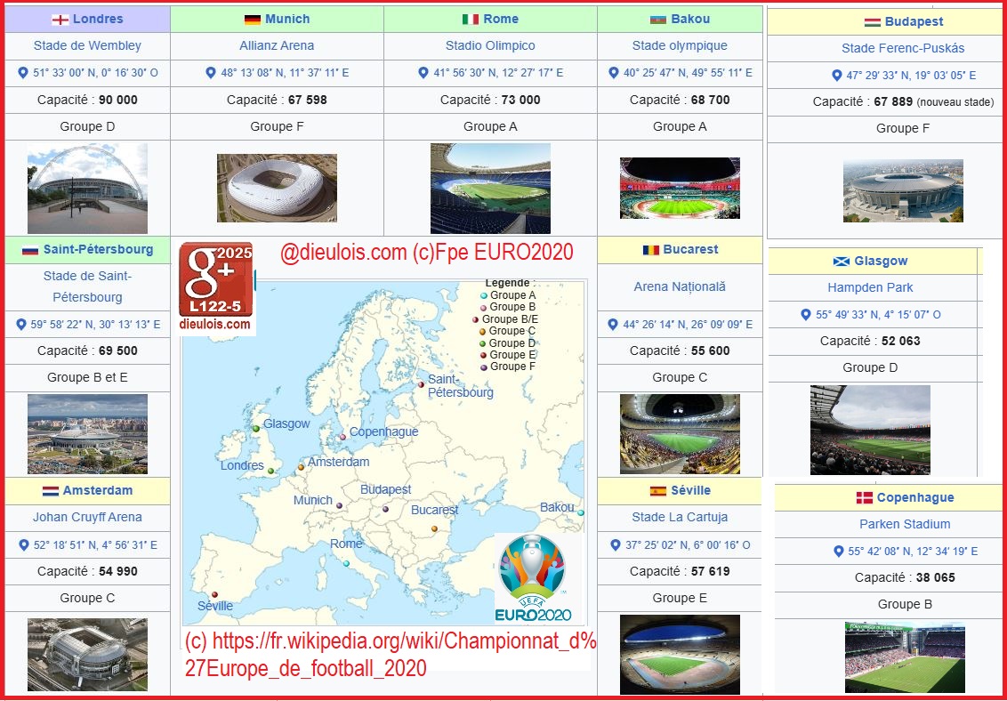 antoine Griezmann dieulois euro2020