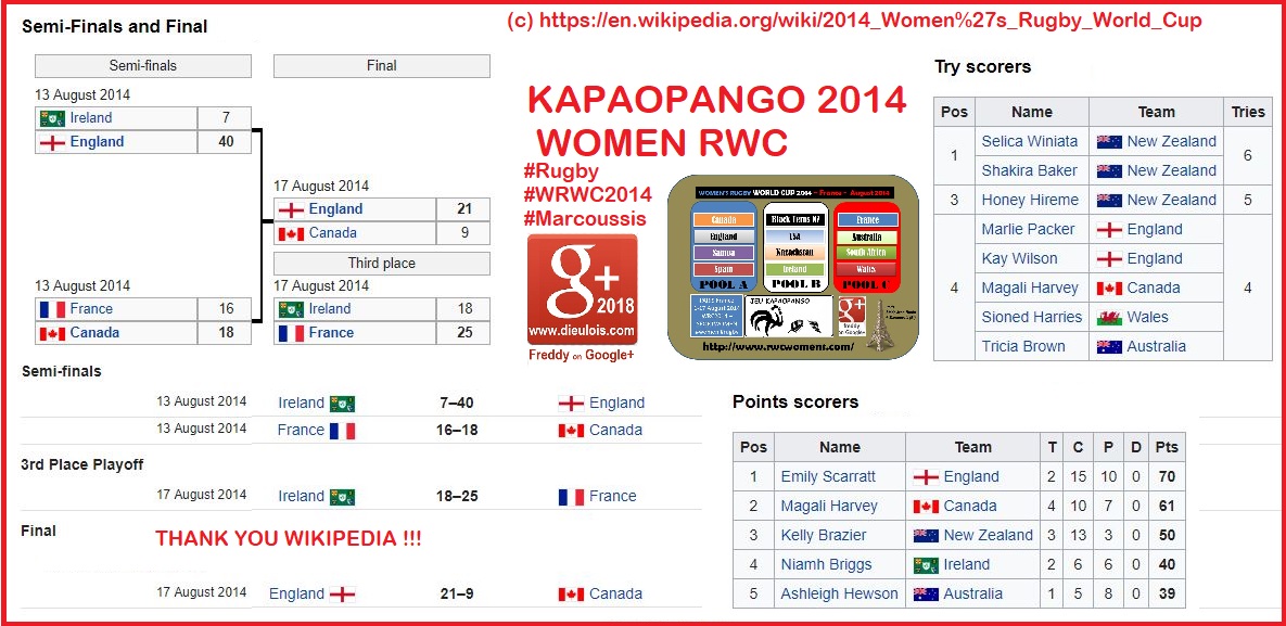 kapao stadiums final dieulois