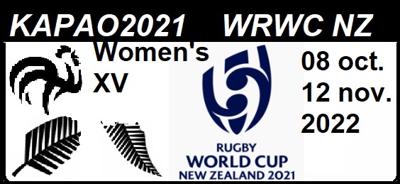  WRWC Women's Rugby 2021 DIEULOIS
