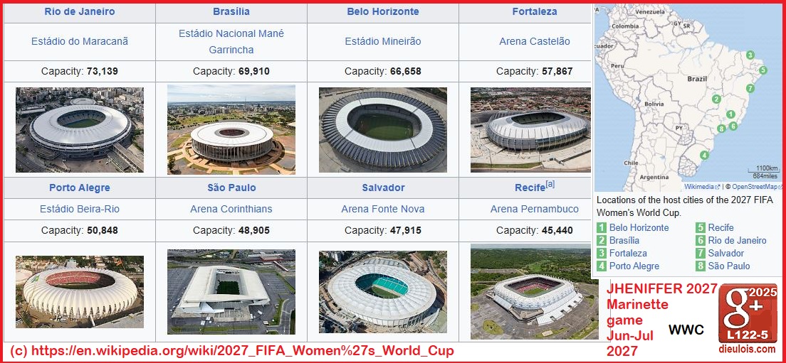 Women Worldcup WWC Worldcup dieulois