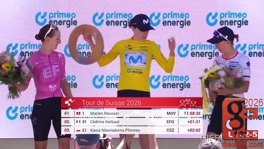 Marlen Reusser 2026 dieulois
