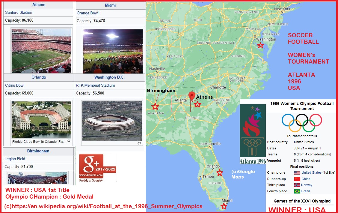1996 ATLANTA  olympics soccer women DIEULOIS