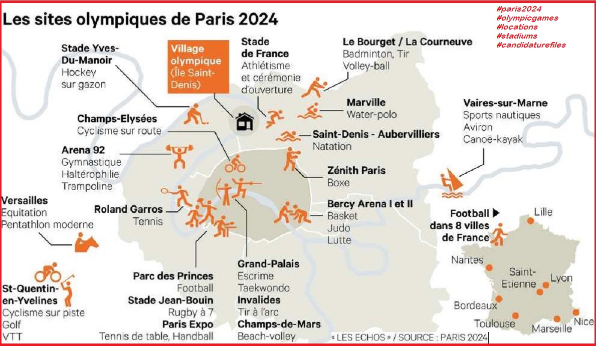 OLYMPIC GAMES  PARIS 1924 -2024  PETIT-DIEULOIS