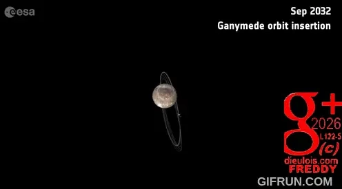 Ganymede, JUICE, and Atmospheric Escape: The Secrets of an Ocean World dieulois